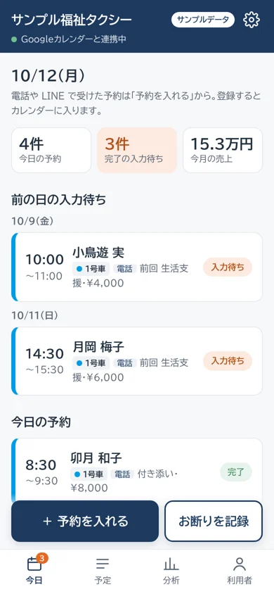スマートフォンの今日の画面:今日の予約、完了の入力待ち、今月の売上と、予約の一覧(サンプルデータ)